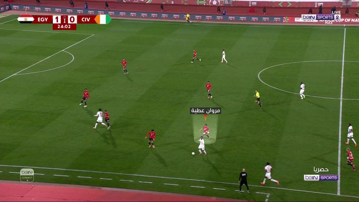 هيثم فاروق يتحدث عن أداء المنتخب المصري في الشوط الأول #كأس_أمم_إفريقيا | #كوت_ديفوار | #مصر
