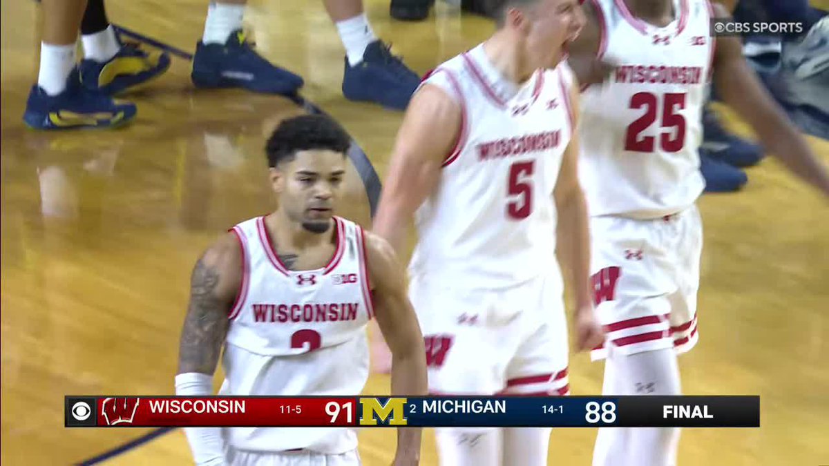 Upset in Ann Arbor‼️ Wisconsin holds off No. 2 Michigan, 91-88, to hand the Wolverines their first loss of the season.