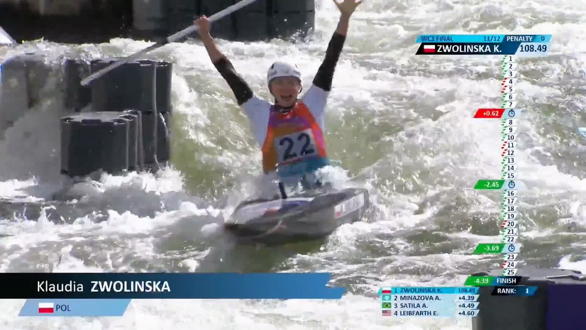 W taki sposób Klaudia Zwolińska zdobyła złoty medal mistrzostw świata w C1. Dziś wygrała plebiscyt Przegląd Sportowy