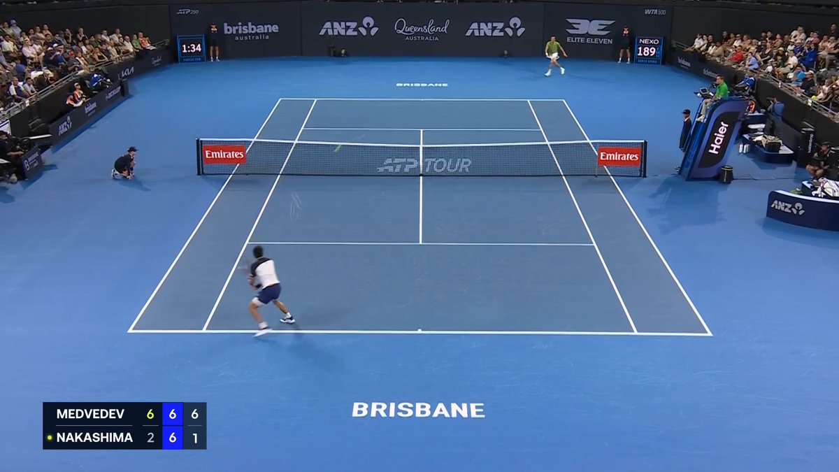 22 titles. 22 cities. ๐คฏ Daniil Medvedev takes out Brandon Nakashima to win his first title of the season, winning his 22nd title - every one of them coming in a new city. Congratulations to Meddy on an impressive start to the new year ๐