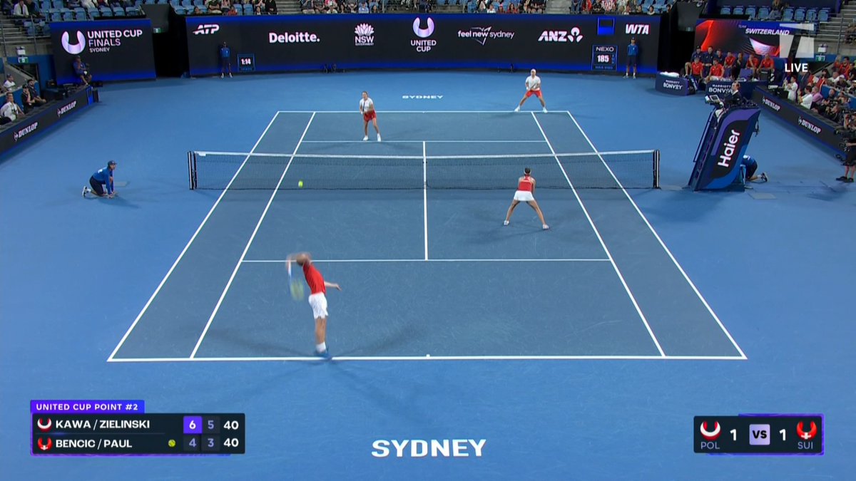 TEAM POLAND WINS THE UNITED CUP 🤯 🇵🇱 Kawa and Zielinski defeat Bencic and Paul 6-4, 6-3 and make HISTORY 🏆 #UnitedCup