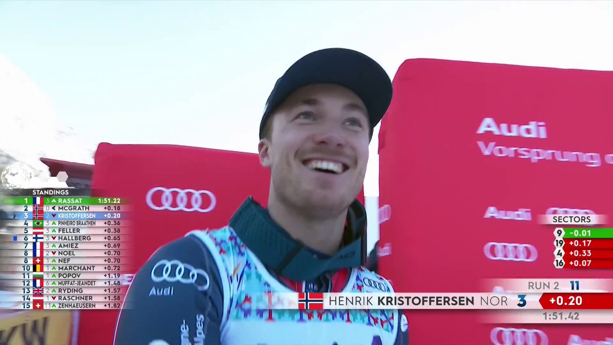 LA VICTOIRE POUR PACO RASSAT 🇫🇷 À ADELBODEN 🤩 Deuxième victoire de l'hiver pour le Français, impérial en seconde manche !