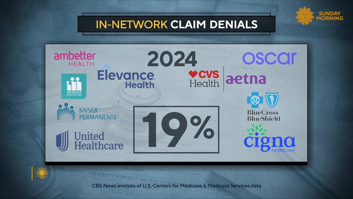 Millions of Americans are struggling with medical care – either unable to pay high premiums, burdened with high deductibles, or denied coverage for necessary tests and treatment by health insurance companies. 48 Hours' Erin Moriarty talks with doctors and health experts about how medical care is being eroded by insurers motivated by profit. As one doctor says, insurance companies have "made it more difficult to be healthy in the United States."