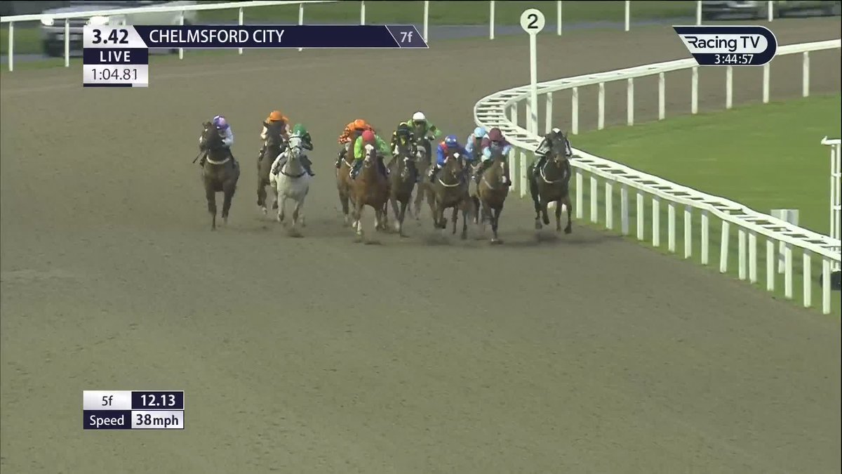North View strikes under gina mangan in our £20,000+ feature, the Betfred Goals Galore Handicap, and on stable debut for Stuart Williams