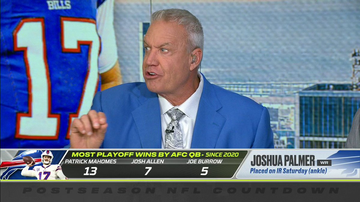 "Since the second half of this season, no quarterback has outplayed Trevor Lawrence." Rex Ryan on the Wild Card matchup between the Jaguars and Bills 🏈