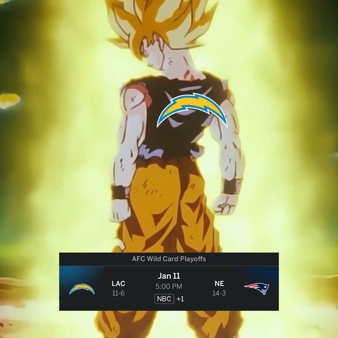going super saiyan