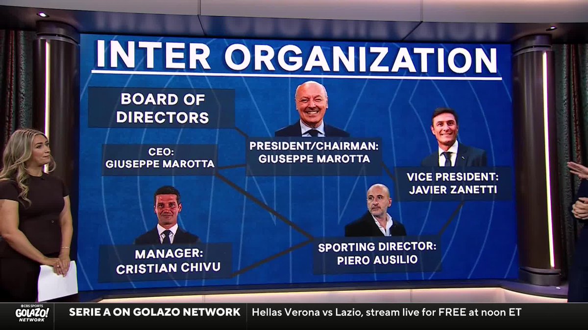 "[Giuseppe Marotta] is the GOAT... He's the Messi of sporting directors." Marco Messina, Nigel Reo-Coker and Mike Grella on why Inter Milan are such a well-run club ⚫️🔵