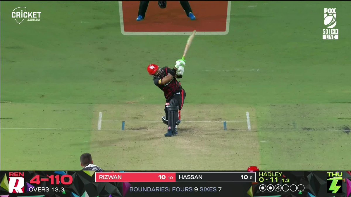 🚨 TUK-TUK RIZWAN 🚨 - After wasting 131 balls, Mohammad Rizwan finally hits his first six in BBL 2025-26 😆 - First 131 balls : 0 sixes and 16 fours before today's match. Undoubtedly, one of the worst signings in BBL history 🤐 - What's your take 🤔