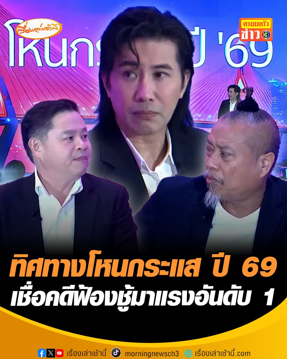 “หนุ่ม กรรชัย” เปิดทิศทางโหนกระแส ปี 69 เชื่อคดีฟ้องชู้มาแรงอันดับ 1 เพราะการจดทะเบียนง่ายขึ้น มีเพียงภาพถ่ายฟ้องได้ทันที ย้ำเราไม่ใช่ศาลเตี้ยตัดสิน หลังถูกมองว่าไม่มีความเป็นกลาง ลั่น "ผมมีแต่ความเป็นธรรมมอบให้ประชาชน" #เรื่องเล่าเช้านี้ #ข่าวช่อง3 #ข่าวสังคม #โหนกระแส #หนุ่มกรรชัย #ทิศทางโลกทิศทางไทย
