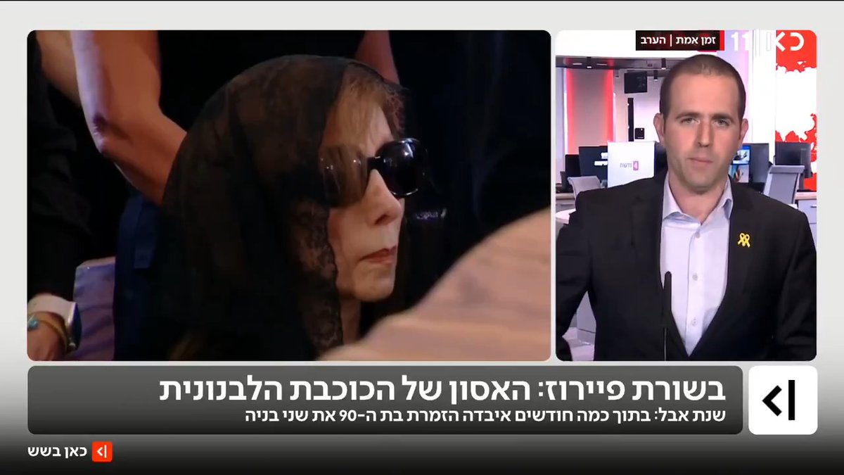 האסונות של פיירוז: הכוכבת הלבנונית בת ה-90 איבדה תוך מספר חודשים את שני בניה - והופיעה בציבור לראשונה מזה שנים בנסיבות כואבות במיוחד #כאןבשש Maya Rachlin roi kais • روعي كايس • רועי קייס