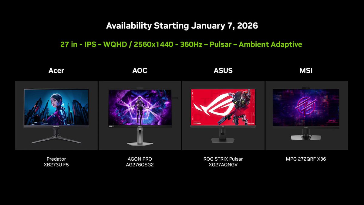 ICYMI 🖥️ G-SYNC Pulsar displays deliver over 1,000 Hz effective motion clarity with variable backlight strobing paired with smooth G-SYNC Variable Refresh Rate. The 4 debut Pulsar displays also feature G-SYNC Ambient Adaptive Technology, for the best lighting at any hour of the day or night ☀️🌑. Learn more →