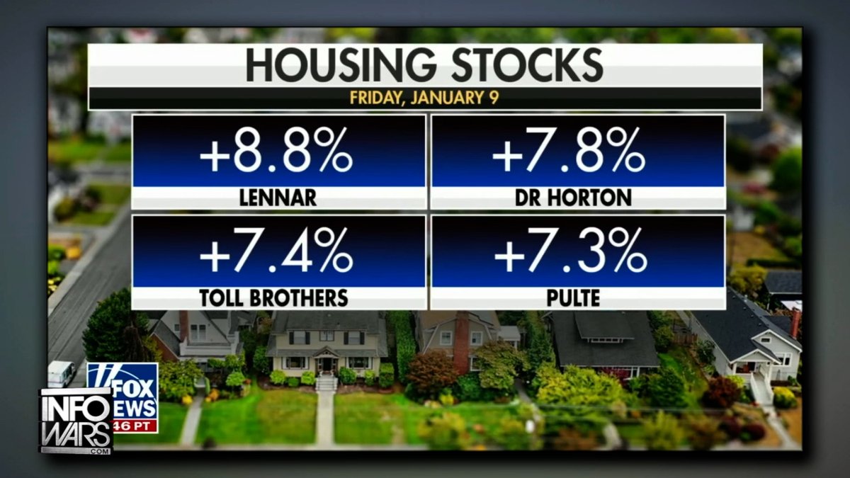 BREAKING: 47 Launches Multiple Populist Initiatives- Bans BlackRock From Buying Up Family Homes & Kills Taxes On Small Loan Interest! PLUS, Watch US Federal Housing Finance Agency Director Bill Pulte Describe Trump Admin's Actions As "Big Win For The American People" As Housing Stocks Soar!