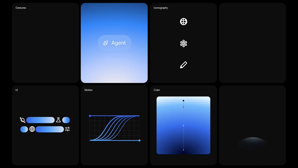How do you design for a tool that’s always evolving? 💡 We explain how dynamic cues, like responsive gradients and intentional motion, help users discover and master Gemini’s features as they grow. Dive into the visuals behind our AI assistant: #GoogleDesign #UX #AI #MotionDesign