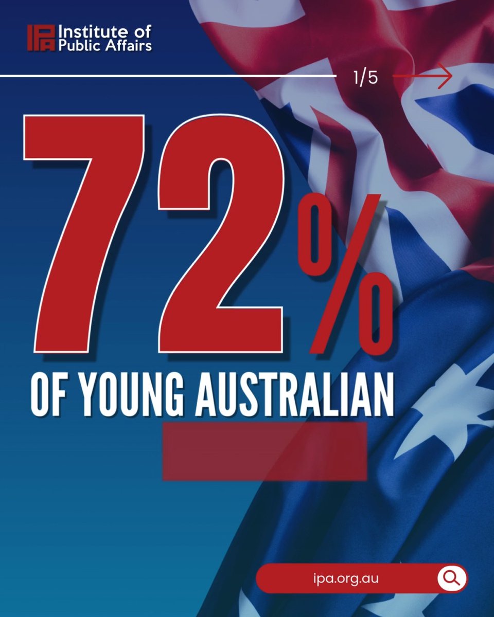 Young Australians are leading the charge against woke corporations’ relentless attempts to divide us by making the Australia Day public holiday a voluntary day off for staff. Swapping Australia Day is an insult to every Australian that understands how vital it is to celebrate our national day. More: