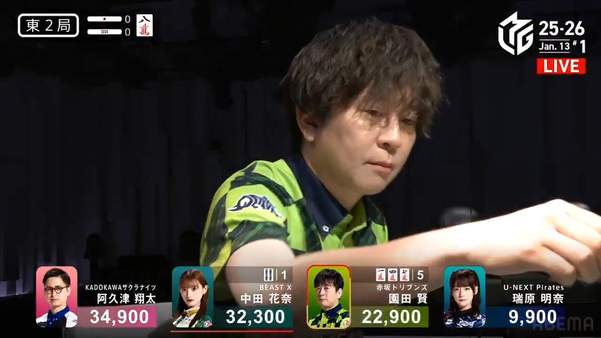 #Mリーグ 2025-26試合ダイジェスト📹 東2局 #園田賢 選手の跳満ツモ! 親の中田選手にドラ🀎ポンが入るも 園田選手が門前にこだわった手順で 🀇🀊🀍待ちリーチにたどり着く! 鮮やかに🀇を一発でツモって裏1! 3000・6000でトップ目に浮上! 👇動画タップで今すぐ無料視聴