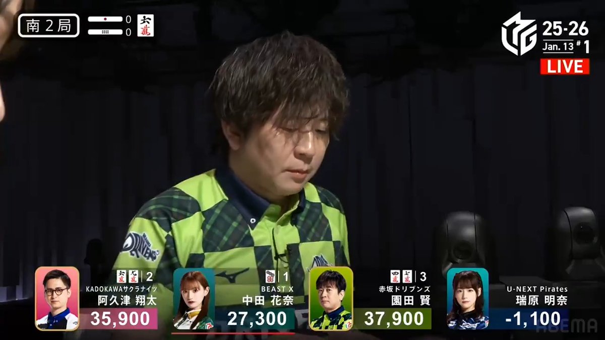 #Mリーグ 2025-26試合ダイジェスト📹 南2局 #園田賢 選手の跳満のアガリ! 中田選手が仕掛けて聴牌を入れる中 園田選手が🀊🀍、阿久津選手が🀌🀏待ちリーチに踏み切る! 結果は赤3ドラ1の園田選手が阿久津選手からの出アガリ! 12000のアガリで大きく抜け出す! 👇動画タップで今すぐ無料視聴