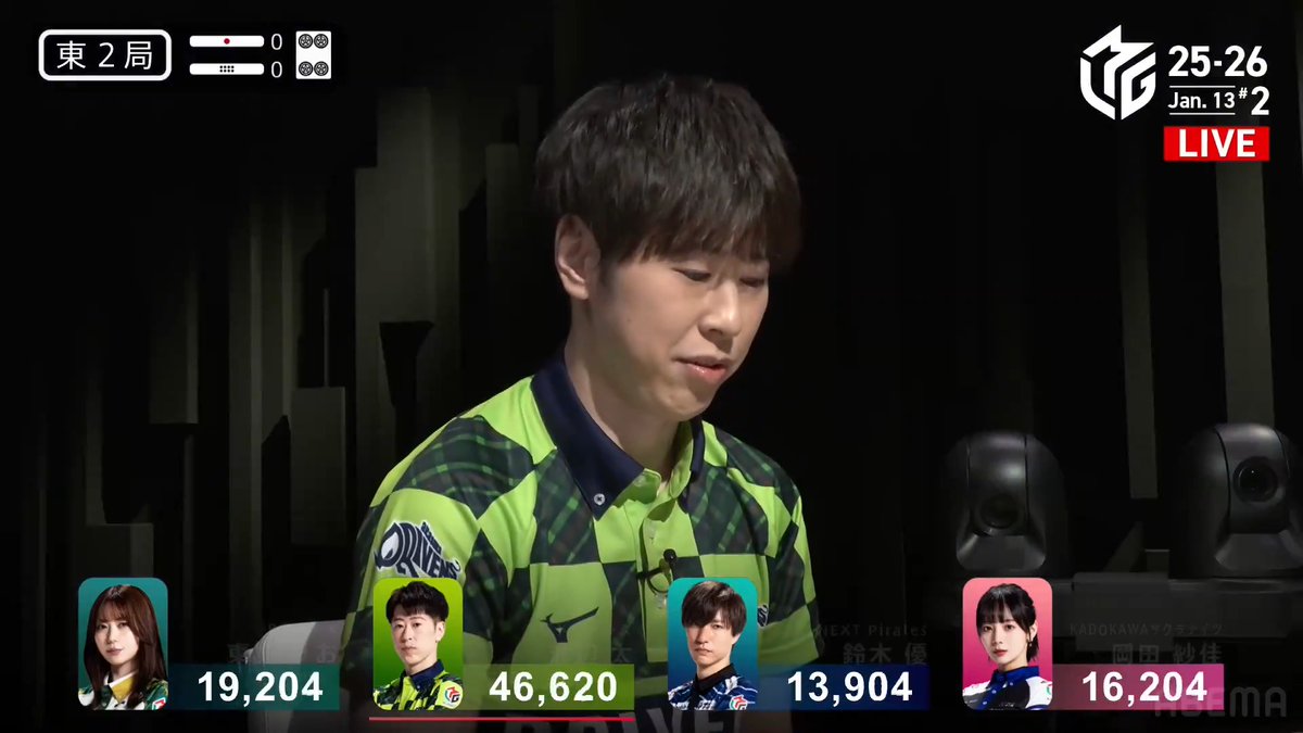 #Mリーグ 2025-26試合ダイジェスト📹 東2局 #渡辺太 選手の親倍満ツモ! 親番を迎えた太選手 ドラ2赤1の手牌から自然な河を演出しつつ 七対子に狙いを定めて🀆単騎リーチ! 鮮やかにツモって裏2! 8000オールで大きく抜け出す! 👇動画タップで今すぐ無料視聴