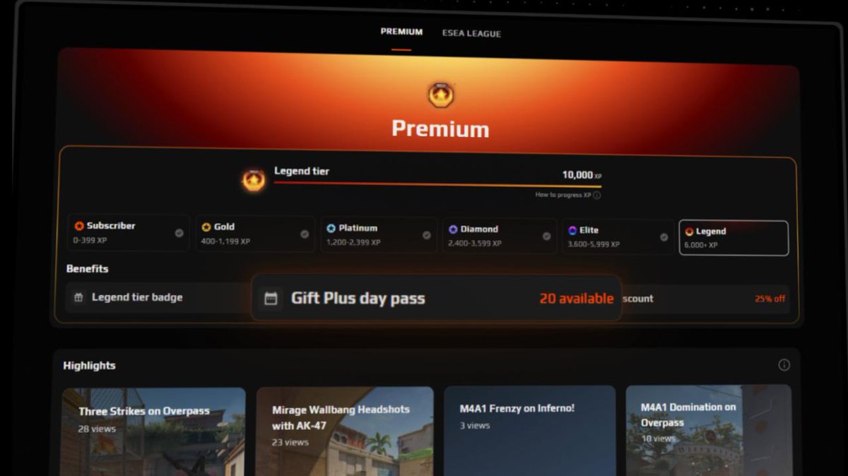 Eligible Premium members can gift up to 20 FACEIT Plus Day Passes per month to friends or other players. Each Day Pass grants the recipient access to all FACEIT Plus features, including Premium Matches.