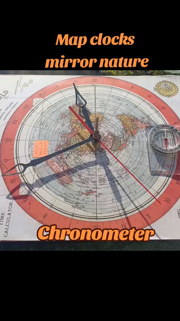 It’s called a sundial—not an earthdial—for a reason.