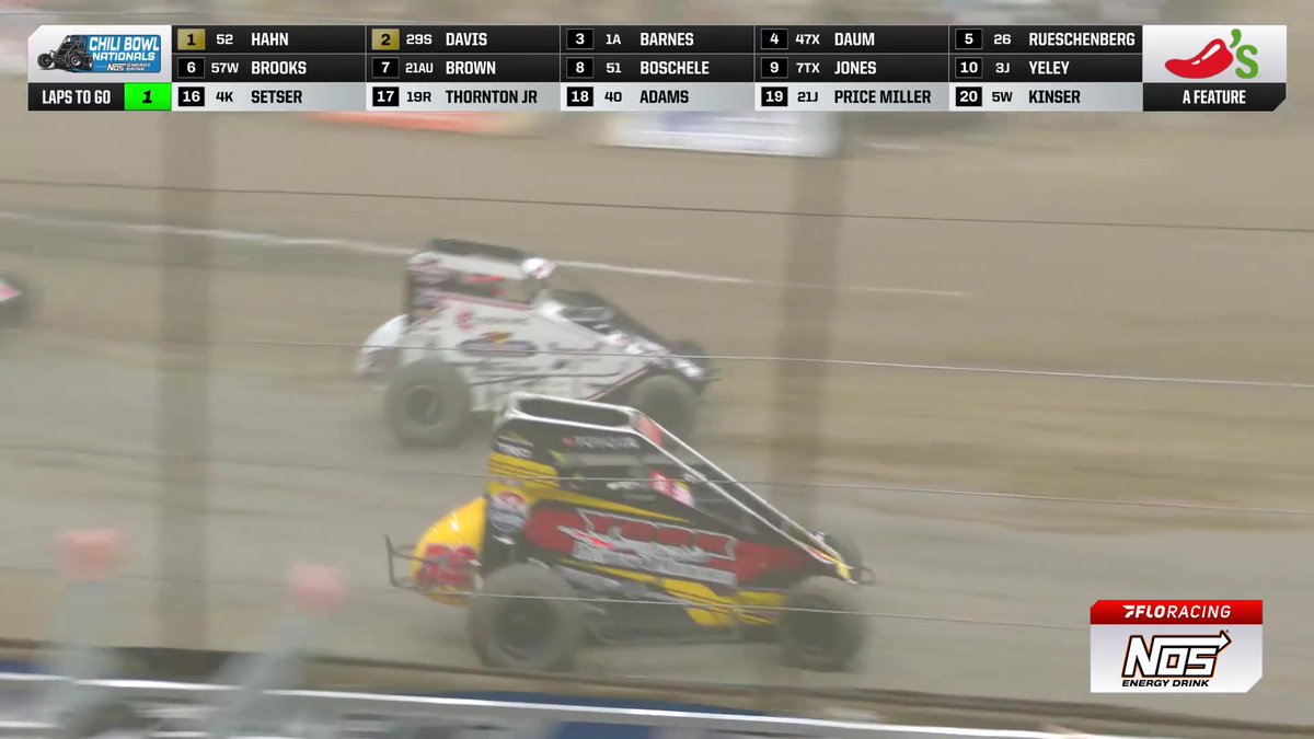 🏁 WHAT A RACE!!! Blake Hahn Racing comes from 8th to win in a photo finish over Hank Davis! They lock in to the 40th Chili Bowl Nationals! #ChiliBowl | NOS Energy Drink
