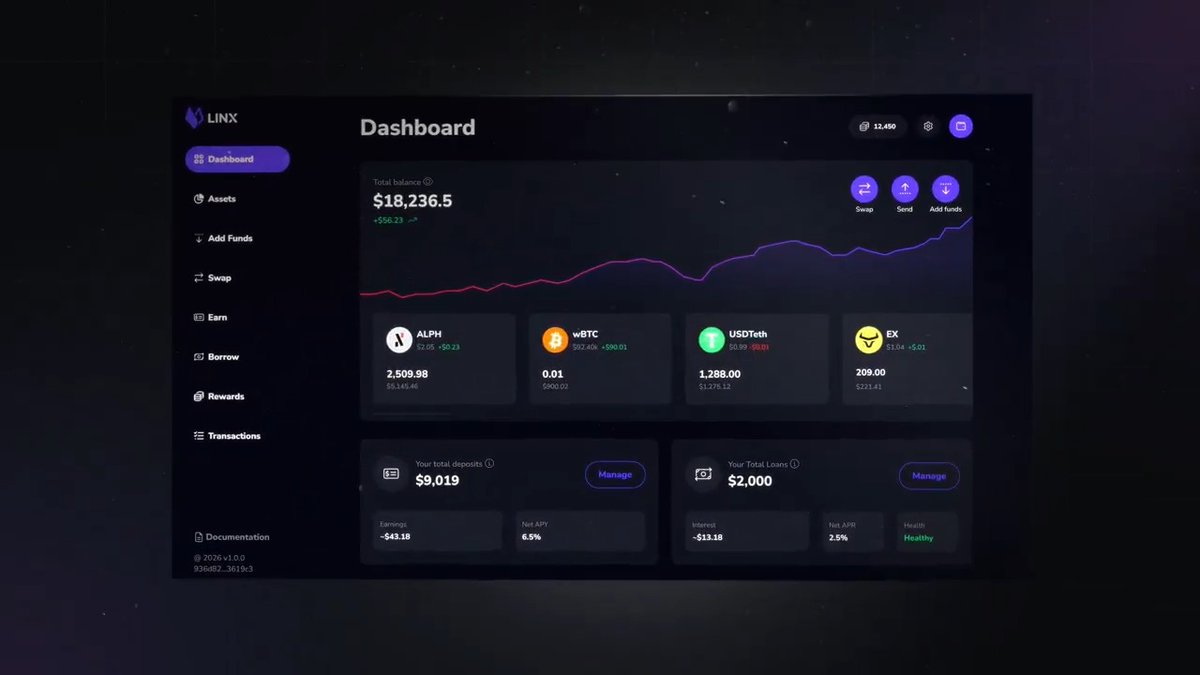 🚀 Linx App is live on mainnet and is kicking off with Season 1! 🚀 🏆Earn points by swapping, depositing, or borrowing on Alephium and compete for 20,000,000 $LINX in rewards. 🏆 💰 20M $LINX in rewards up for grabs 🔄 Put your $BTC, $USDT, $ALPH etc to work 🎁 Zero fees all season long – maximize your gains!