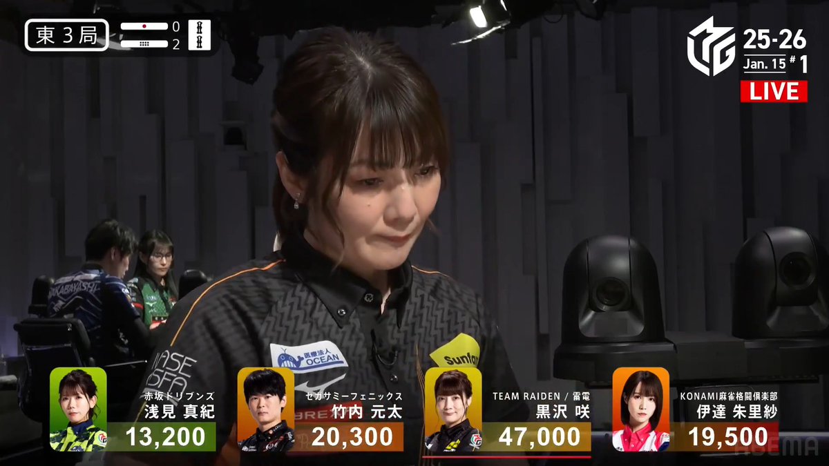 #Mリーグ 2025-26試合ダイジェスト📹 東3局2本場 #黒沢咲 選手の親跳満ツモ! 静かなゲーム展開を切り裂く一撃! あれよあれよと手が育ち あっという間に門前ホンイツ聴牌! ダマテンに構えてあっさり🀉ツモ! 6000オールのアガリで大きく抜け出す⚡ 👇動画タップで今すぐ無料視聴