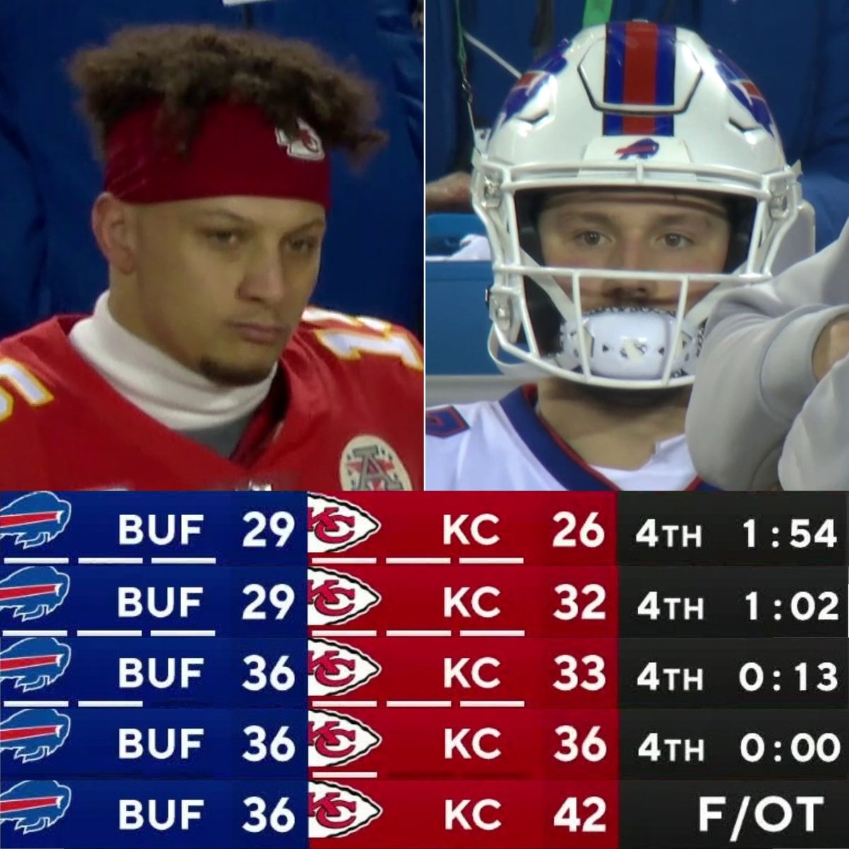 No Divisional Round de 2021, Bills e Chiefs realizaram um dos melhores jogos de playoffs que a NFL já viu. 13 segundos... e o resto é história. 🔥 🎥: ESPN Brasil