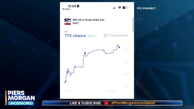 Polymarket odds show a 77% chance of the US striking Iran and almost a 50% chance of the regime falling before 2027. Michael Knowles: 'It's important Iran remains orderly and does not descend into total chaos.' 📺 Piers Morgan | Michael Knowles