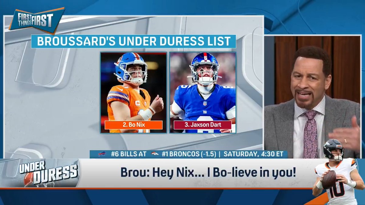 “Bo, you’re like the forgotten man...You were the one with all the comebacks, but nobody remembers that because Caleb…You don’t play well in this game, there starts to become a little bit of a narrative.” Chris Broussard gives Nix some motivation ahead of Bills-Broncos: