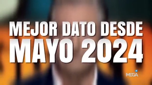 😳 ¡GRACIAS POR ESTA BENDITA LOCURA! 😳 🔥 Récord de audiencia de la temporada con un brutal 7'8% de share y 1.000.000 de espectadores. 👏 ¡Brutal 17% en Catalunya con picos de hasta el 25,4%!