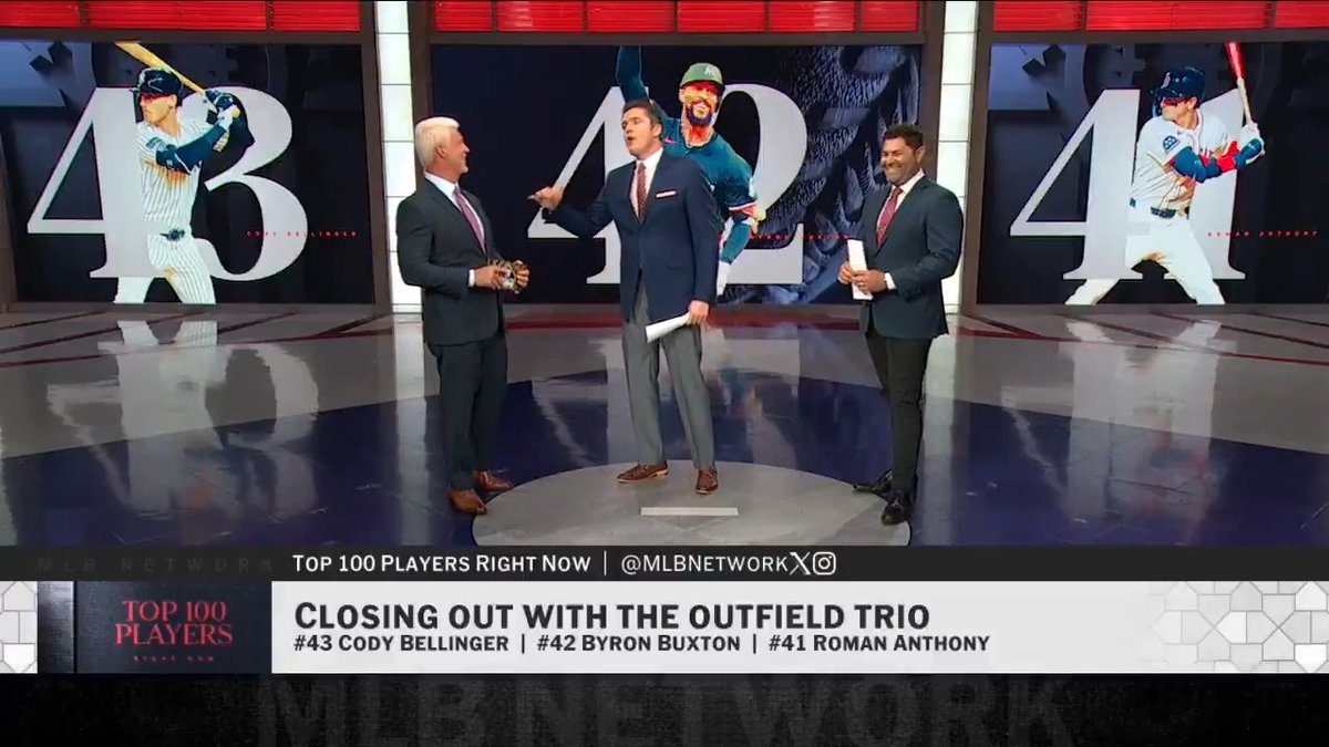 Greg: "Just look at rookie seasons like Jesse Winker..." Steve Phillips: "This year, he's going to make himself top 20." Alex Avila: "I think the sample size is a little too small." Roman Anthony debuts at No. 41 on the #Top100RightNow: too high, too low or just right?