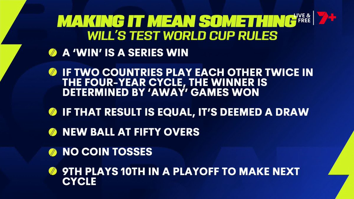 🗣️ "Could you imagine an India-Pakistan semi-final getting played concurrently with an Australia-England semi final, that then rolls into a (Test World Cup) Final?" Sit back for a few minutes and watch Will Pucovski's proposal for the future of Test cricket...