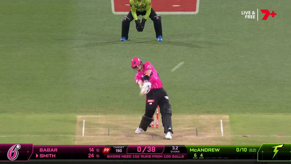 🚨 HITS THE ROOF 🚨 That is MASSIVE from Steve Smith! #BBL15