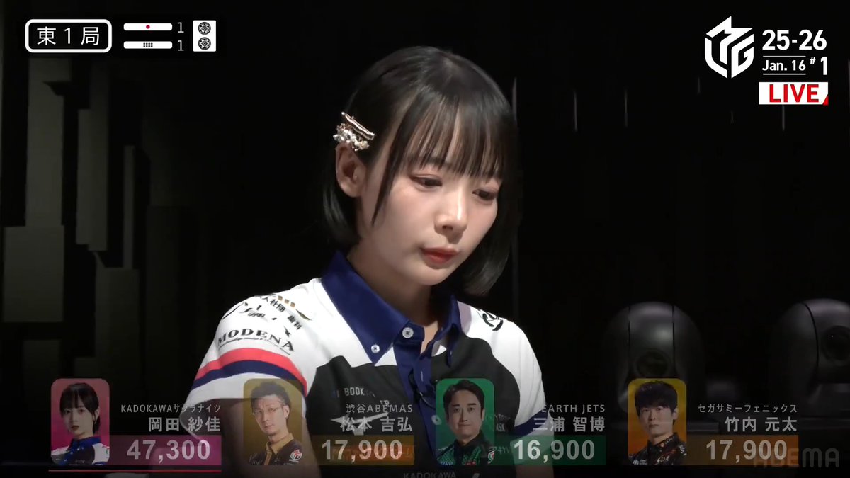 #Mリーグ 2025-26試合ダイジェスト📹 東1局1本場 #岡田紗佳 選手の親跳満ツモ！ 親番連荘となった岡田選手 スムーズに手が進みタンヤオ平和赤1の🀜🀟待ちリーチ！ 三浦選手がカン🀚待ちで追いかけるも 岡田選手が一発ツモ！ 6000オールのアガリで大きくリード🌸 👇動画タップで今すぐ無料視聴
