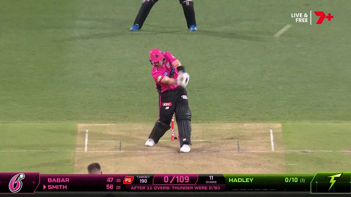 Steve Smith, from the non striker's end, turned down a single so he could be on strike at the start of the Power Surge... And then Smith went SIX, SIX, SIX, SIX, FOUR. 😮 #BBL15