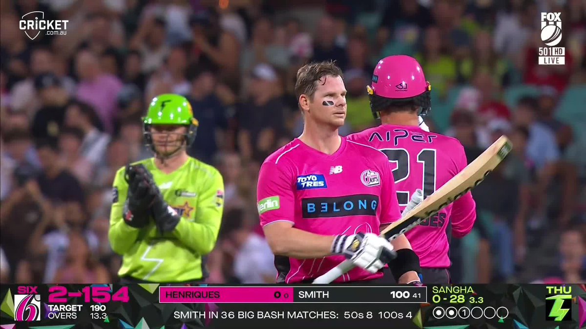 Steve Smith: 100 on 40 balls. Babar Azam: 47 on 40 balls. same pitch, same conditions. one was dropped from their country’s t20 squad three years ago, while the other is still hailed as 'king' in their country.