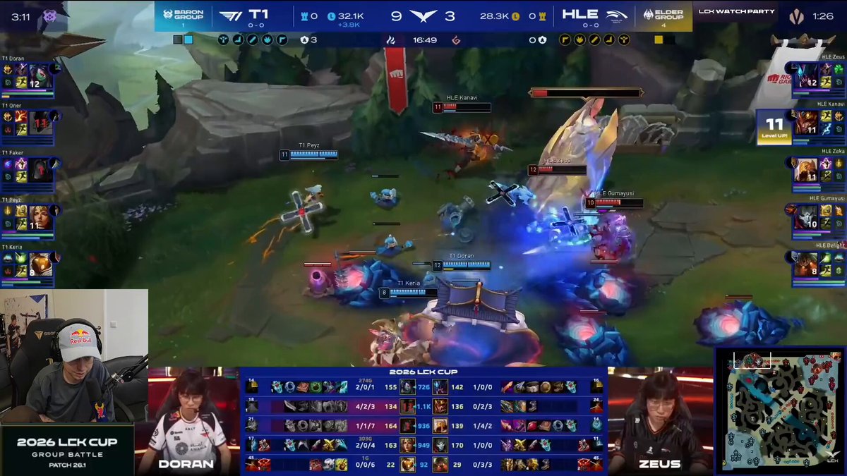 LET DORAN COOOOOOOOK EZ TRIPLE