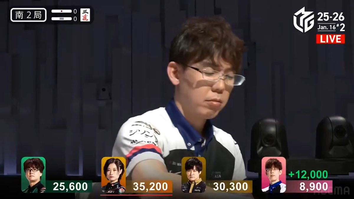 #Mリーグ 2025-26試合ダイジェスト📹 南2局 #渋川難波 選手の跳満ツモ！ 苦しい4着目で終盤を迎えた渋川選手 タンヤオ赤1、高め三色の🀜🀟待ちでリーチに踏み切る！ 鮮やかに高め🀜ツモ！ 3000・6000のアガリで2万点代まで持ち点を一気に回復🌸 👇動画タップで今すぐ無料視聴