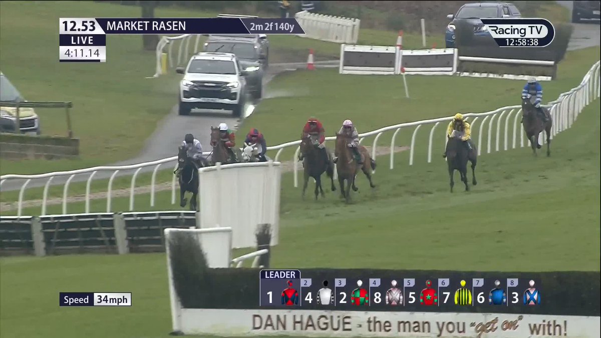 Short price but a nice performance earlier from Hold The Serve, doubling up over hurdles and looking a nice one for Olly Murphy Olly Murphy Market Rasen Racecourse