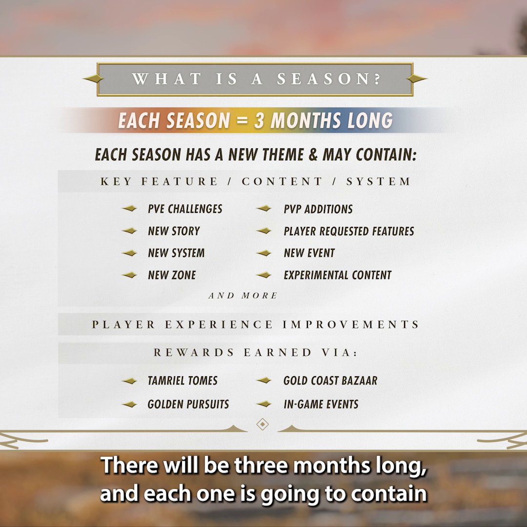 What makes up #ESO's new Seasons? 🤔 ✅ A central theme ✅ A key feature, system, or zone or story content ✅ Experience improvements ✅ Rewards ...and more!