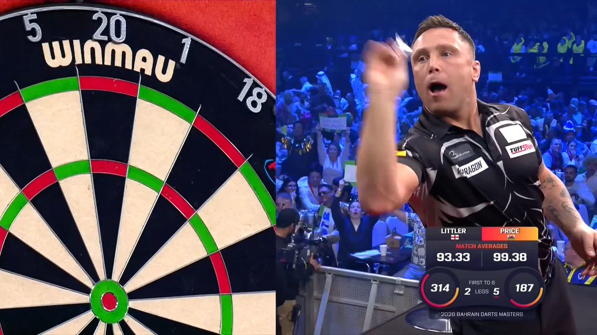 LUKE LITTLER IS OUT ❌ Gerwyn Price with a superb performance to beat Luke Littler and reach the Semi-Finals in Bahrain. What a win for The Iceman 👏 📺 #BahrainDarts | R2