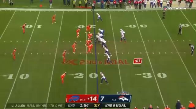 #TB: The BEST throw of Josh Allen’s CAREER! 🔥 (Dec 19, 2020) #BuiltInBuffalo | #GoBills | #BillsMafia