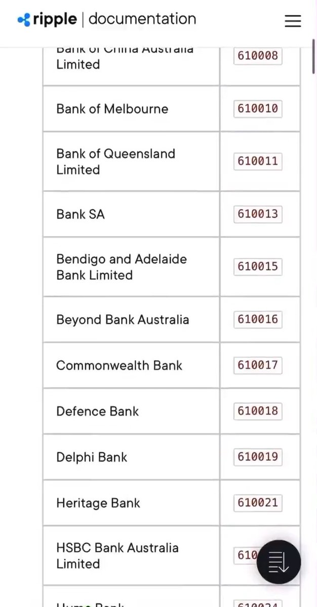 🚨 🚨 🚨 Seriously, you’re still bearish on $XRP?! Ripple has already assigned banking IDs to 500+ banks. These are real institutions! Once regulatory clarity hits, they flip the switch and $XRP becomes the bridge. It’s not if, it’s when. You’re either early or late. So which one? 👇