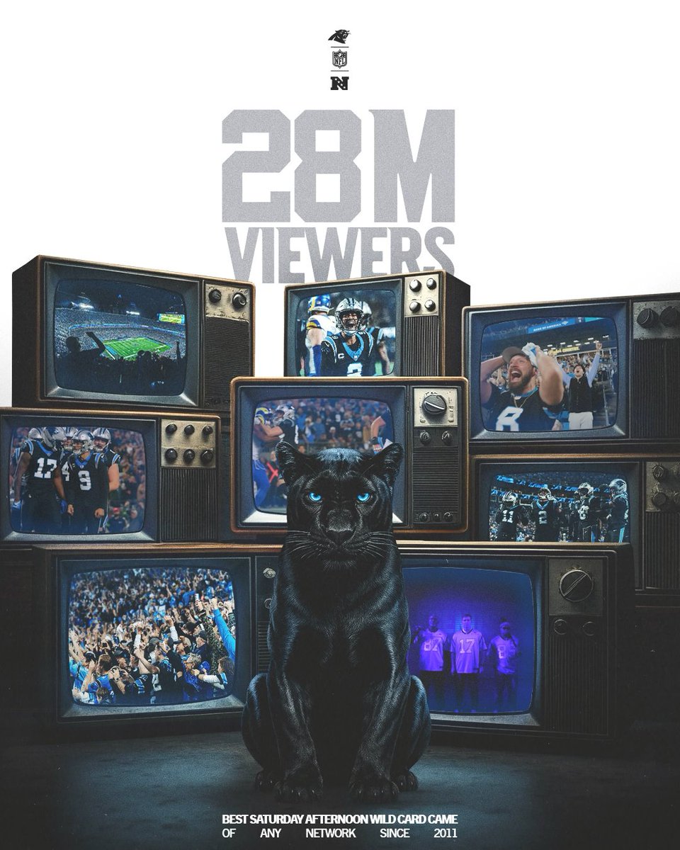 Primetime Panthers