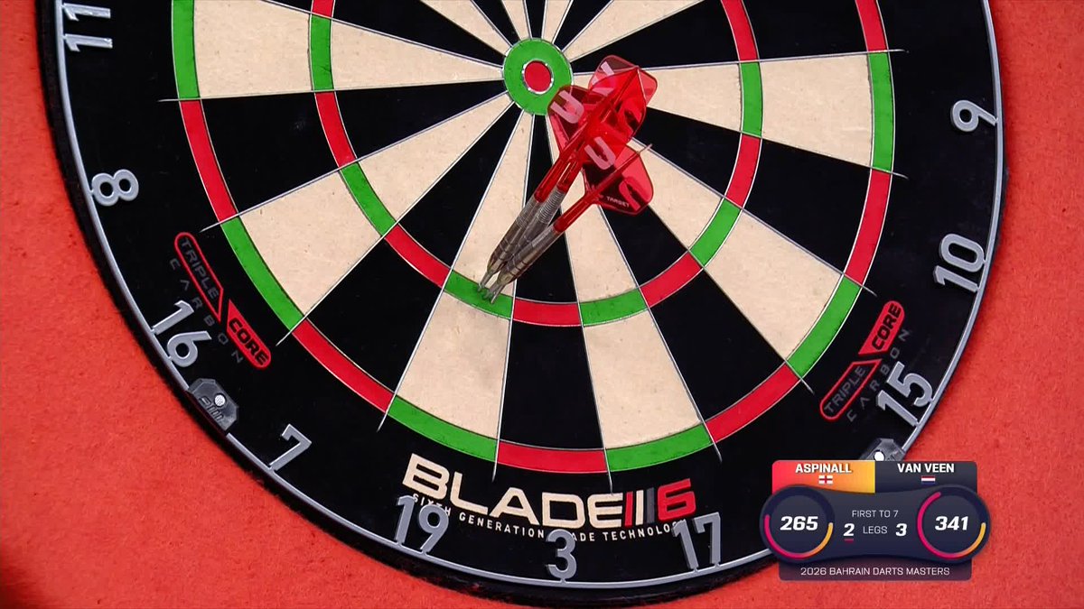 ALL SQUARE SO FAR ⚖️ Nothing to separate Nathan Aspinall and Gian van Veen so far in this contest, as after six holds of throw the semi-final remains finely poised at 3-3! 📺 #BahrainDarts | SF