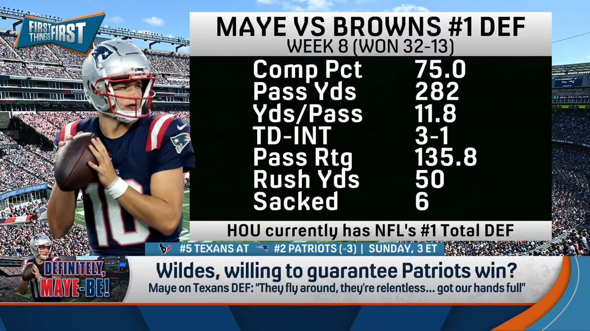 .Wildes is ready to GUARANTEE the Patriots beat the Texans. Here’s why: