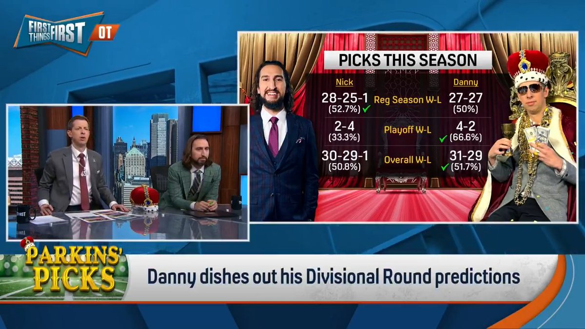 .Danny Parkins is so back. He’s 66% in the playoffs this year, and thinks he’ll go 4-0 this week. Here are #ParkinsPicks for the Divisional Round 💸 Bears +4.5 Patriots -3 Seahawks -7 Bills +1.5