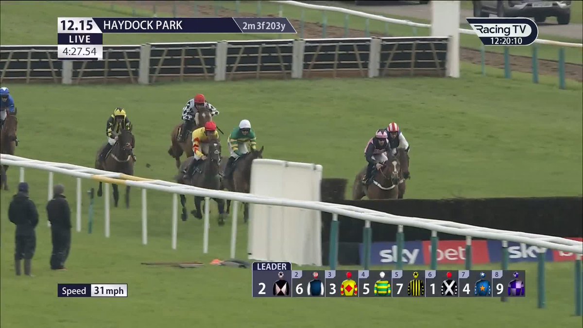 ✅ Three from three this season ✅ Three from three in handicaps Throatlash finds plenty to land the hat-trick under a good front-running ride from Brian Hughes at Haydock Park Races Donald McCain Racing