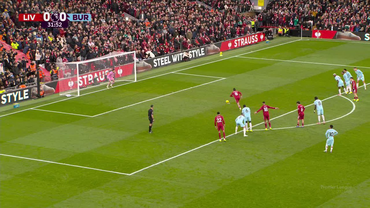 Szoboszlai reventó el travesaño en el penal de Liverpool y le arruinó el festejo ANTES DE TIEMPO a Gakpo… 😅🏴󠁧󠁢󠁥󠁮󠁧󠁿