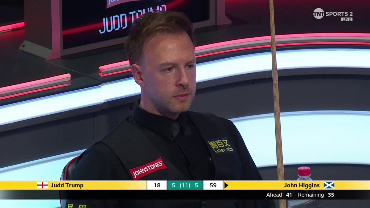 Two-time Masters champion John Higgins is through to the final after four hours of play ⏳
